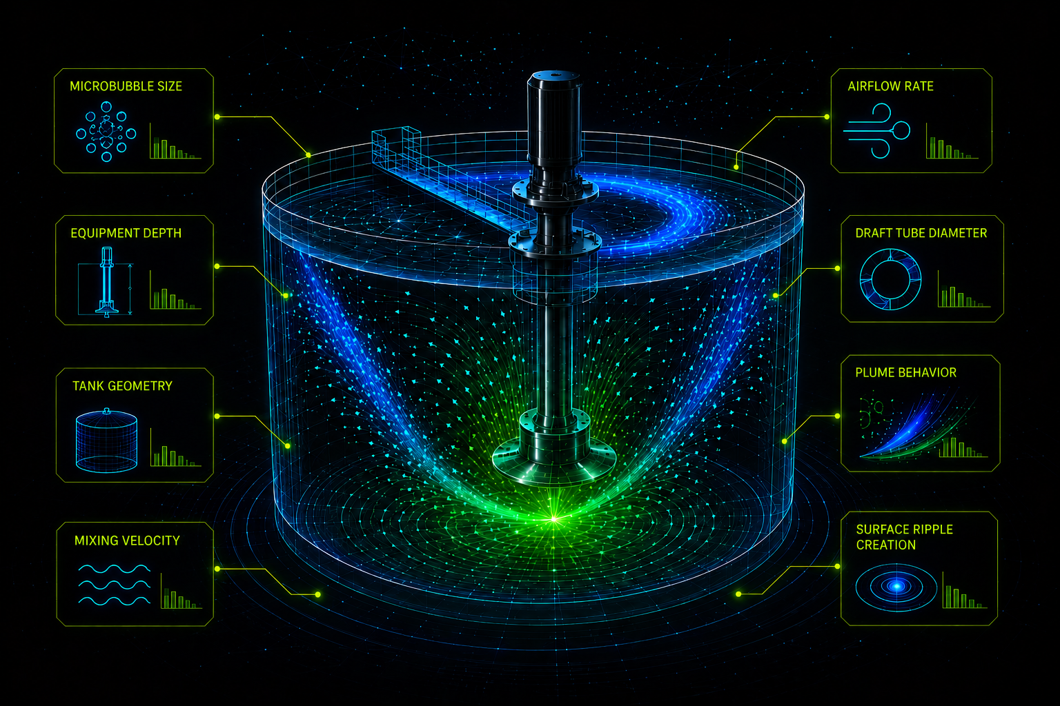 stellar-waterworks-digital-twin-reservoir-simulation-infographic-1