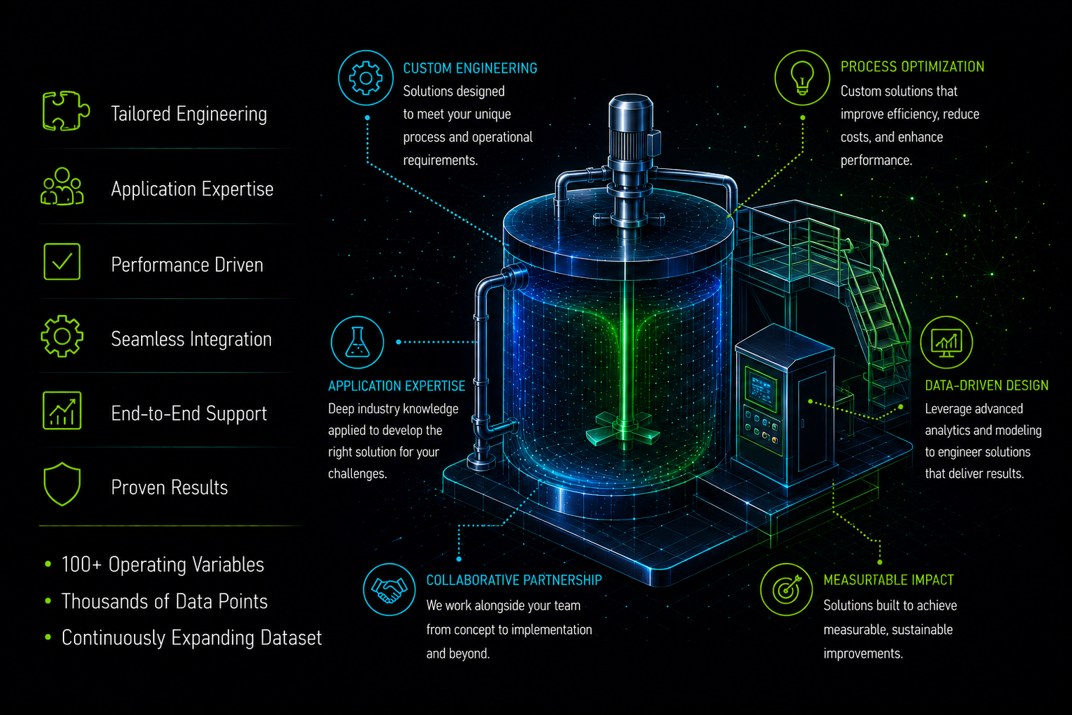stellar-waterworks-system-engineering-process-infographic